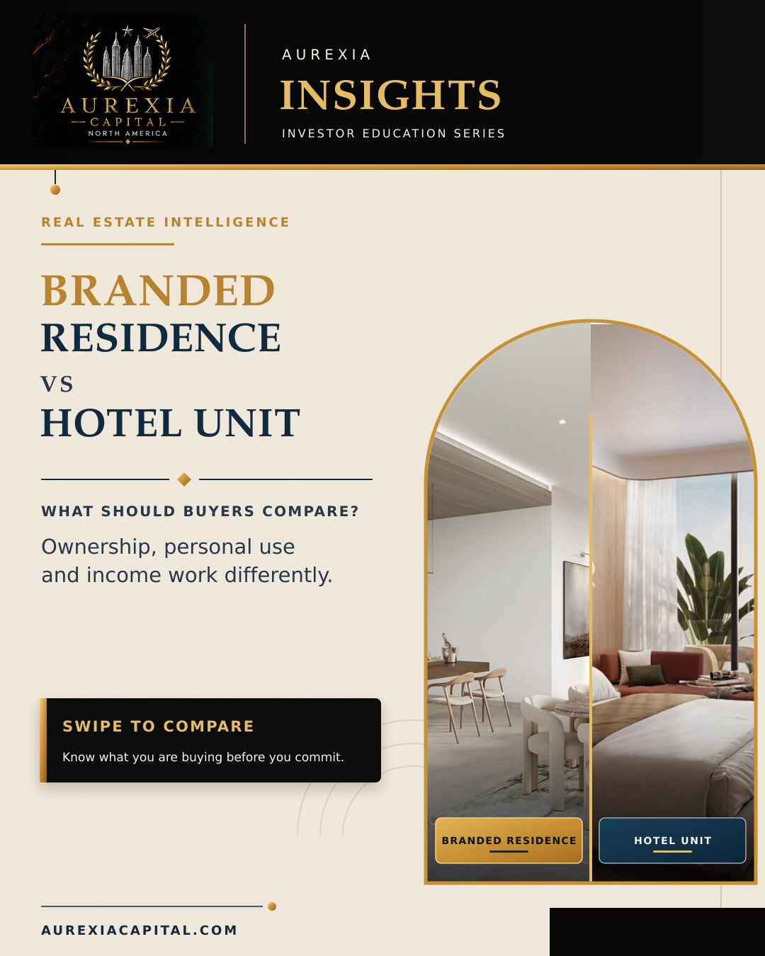 Branded Residence vs Hotel Unit