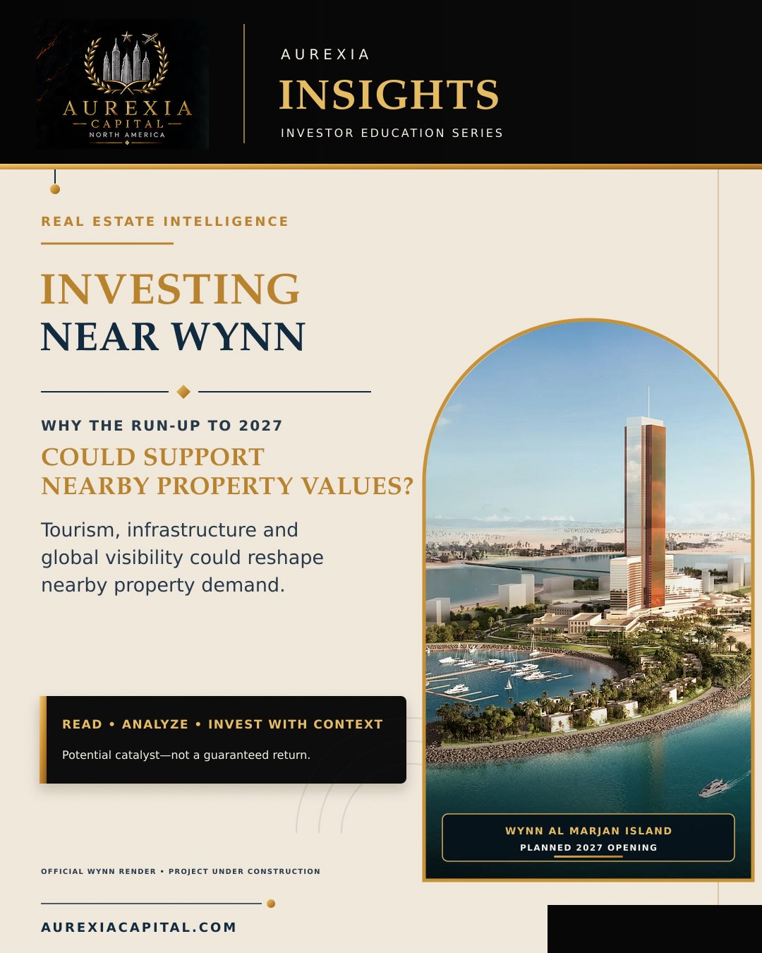 Investing Near Wynn Al Marjan Island