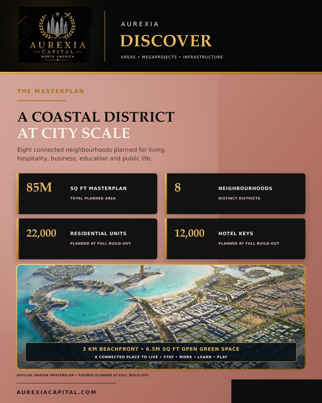 Marjan Beach: A Coastal Masterplan in Ras Al Khaimah — slide 2