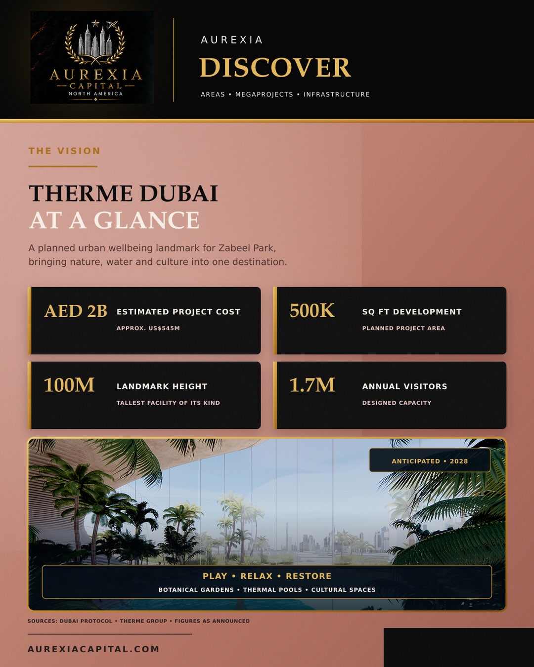 Therme Dubai: Islands in the Sky — slide 2