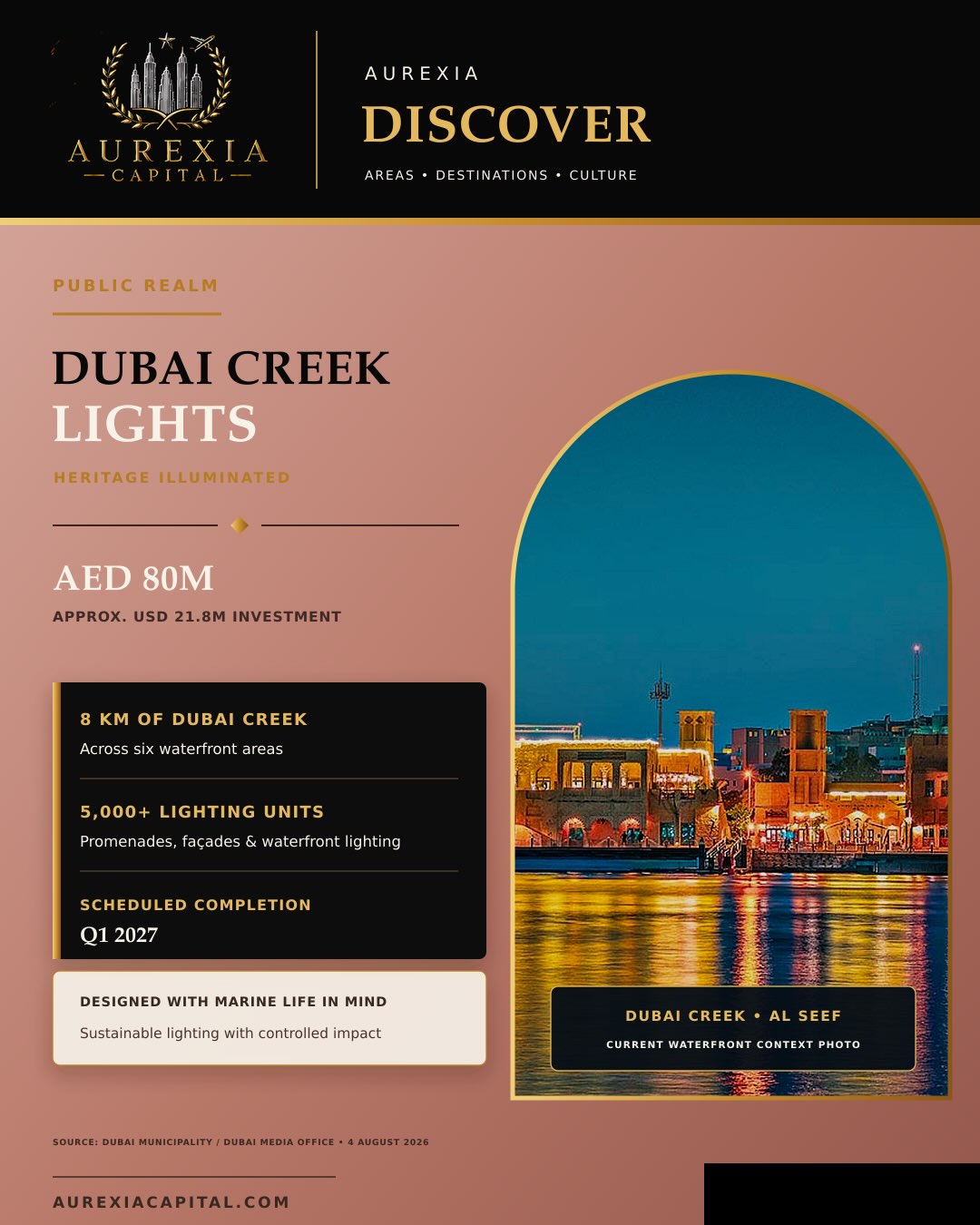Dubai Creek Lights